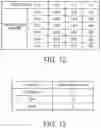 Fig. 07 - CONTROLLING POWER EFFICIENCY OF AN INFORMATION PROCESSING DEVICE