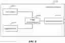 Fig. 03 - VIRTUAL REALITY INTERACTION SYSTEM AND METHOD