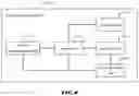 Fig. 06 - VIRTUAL REALITY INTERACTION SYSTEM AND METHOD