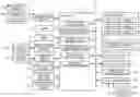 Fig. 01 - ELECTRONIC INFORMATION PROCESS SYSTEM AND STORAGE MEDIUM