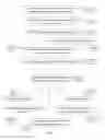 Fig. 07 - Multimedia content based transactions
