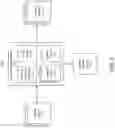 Fig. 02 - Systems and methods for analyzing visual content items
