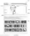 Fig. 07 - Multi-directional and variable speed navigation of collage multi-media