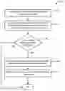 Fig. 01 - Systems and methods for delayed content overlay