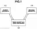 Fig. 02 - Information processing terminal and control method