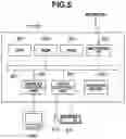 Fig. 06 - Information processing terminal and control method