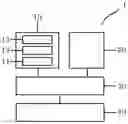 Fig. 01 - Character input device