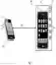 Fig. 02 - Virtual smart phone