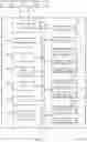 Fig. 02 - On demand memory page size