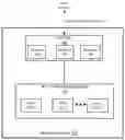 Fig. 01 - Techniques to configure a solid state drive to operate in a storage mode or a memory mode