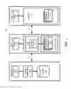 Fig. 02 - Cascading snapshot creation in a native replication 3-site configuration