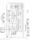 Fig. 04 - Fan-out asynchronous replication logical level caching
