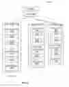 Fig. 05 - Fan-out asynchronous replication logical level caching