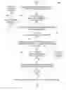 Fig. 01 - Fan-out asynchronous replication caching