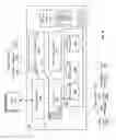 Fig. 04 - Fan-out asynchronous replication caching