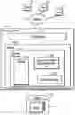Fig. 01 - Point-in-time snap copy on asynchronous consistency group management