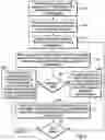 Fig. 08 - Point-in-time snap copy on asynchronous consistency group management