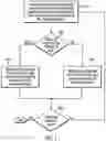 Fig. 09 - Point-in-time snap copy on asynchronous consistency group management