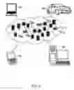 Fig. 07 - Data compression determination for storage area networks