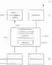 Fig. 01 - Memory management system and memory management method for dynamic memory management by monitoring whether memory is accessed and predicting when memory is to be accessed