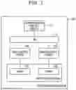 Fig. 02 - Information processing apparatus, information processing method, and non-transitory computer-readable storage medium for storing program