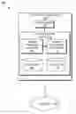 Fig. 01 - Drive utilization in multi-tiered systems with read-intensive flash