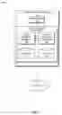 Fig. 02 - Drive utilization in multi-tiered systems with read-intensive flash