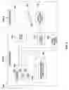 Fig. 06 - Drive utilization in multi-tiered systems with read-intensive flash