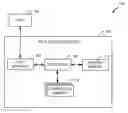 Fig. 01 - Solid state drive using two-level indirection architecture
