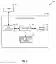 Fig. 02 - Solid state drive using two-level indirection architecture