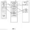 Fig. 04 - Solid state drive using two-level indirection architecture