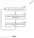Fig. 10 - Solid state drive using two-level indirection architecture