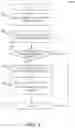 Fig. 10 - Redirection of I/O requests from local to remote storage locations to improve network performance and data redundancy