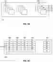 Fig. 11 - Write management for increasing non-volatile memory reliability