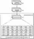 Fig. 01 - System and method for storing data blocks in a volume of data