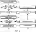 Fig. 06 - System and method for storing data blocks in a volume of data