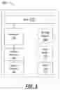 Fig. 02 - Mobile printer apparatus and system