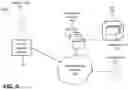 Fig. 07 - Mobile printer apparatus and system