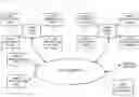 Fig. 01 - Audio distributor selection