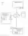 Fig. 02 - System for modeling toolchains-based source repository analysis