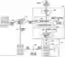 Fig. 01 - Task UI layout representing semantical relations