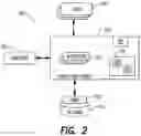 Fig. 03 - Task UI layout representing semantical relations