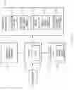Fig. 05 - Optimizing a cache of compiled expressions by removing variability