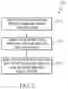 Fig. 06 - Optimizing a cache of compiled expressions by removing variability