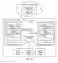 Fig. 02 - Function portability for services hubs using a function checkpoint