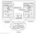 Fig. 04 - Function portability for services hubs using a function checkpoint