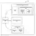 Fig. 01 - Secure firmware updates using virtual machines to validate firmware packages