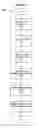 Fig. 04 - Secure firmware updates using virtual machines to validate firmware packages