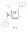 Fig. 03 - System and Method to Deploy or Update Operating System Service Capabilities