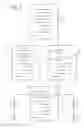 Fig. 03 - Pending merge conflict notification